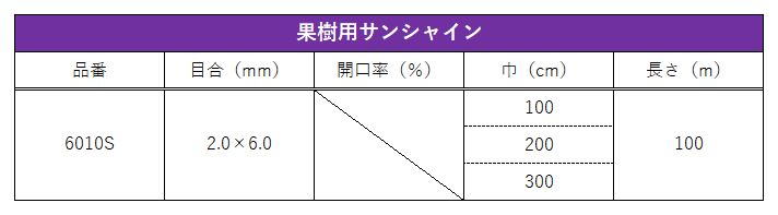 仕様