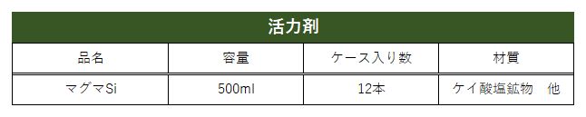 仕様
