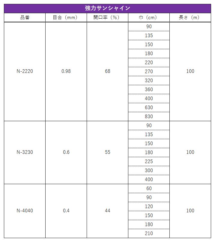 仕様