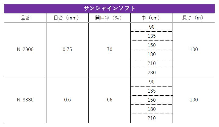 仕様