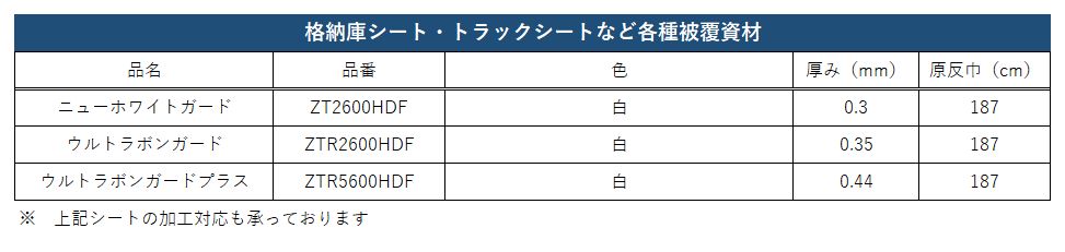 仕様
