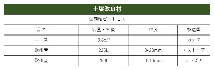 仕様