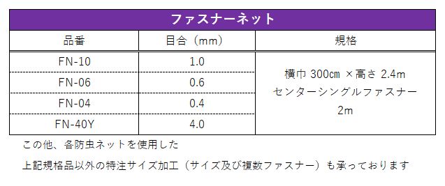 仕様