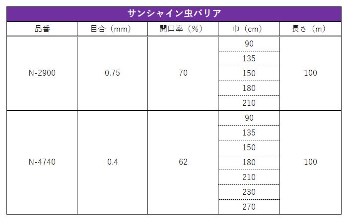 仕様