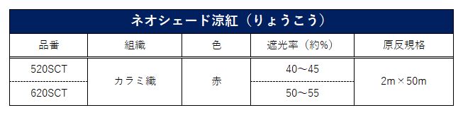 仕様