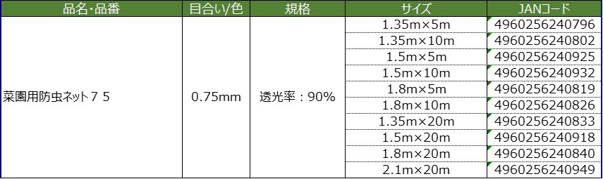 仕様