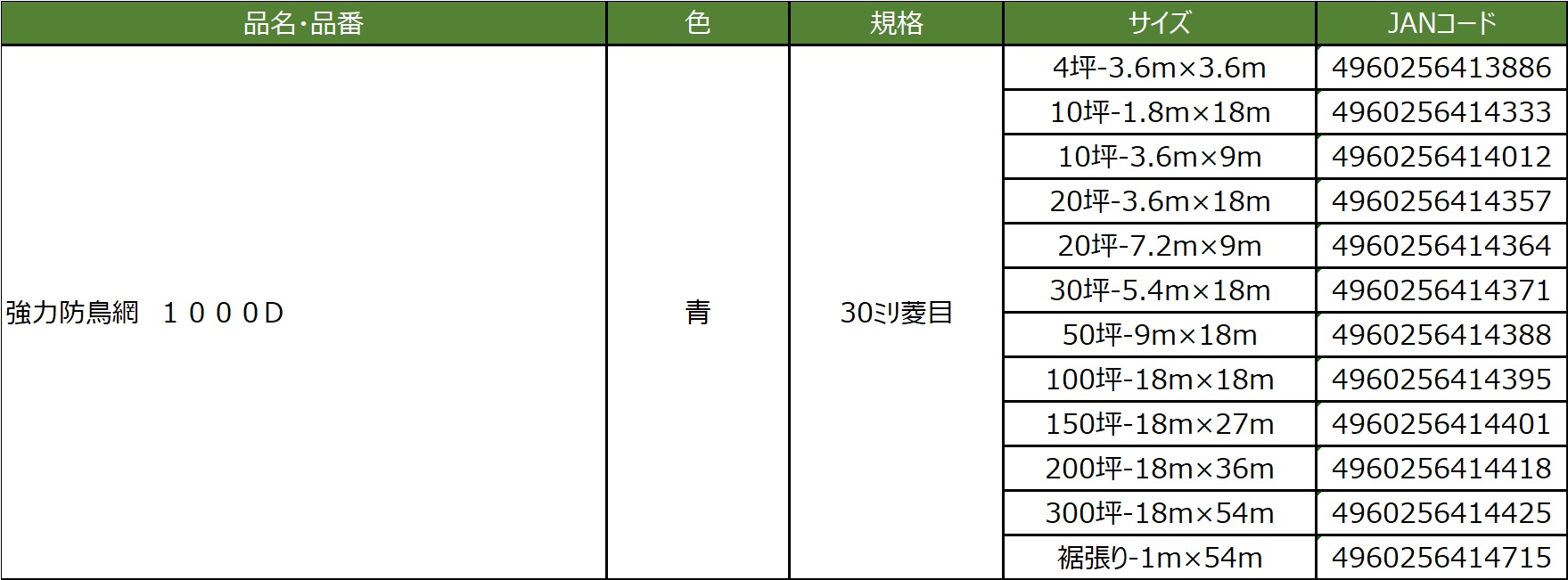 仕様
