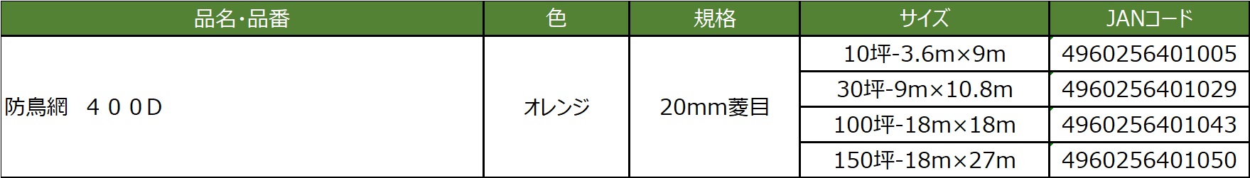 仕様