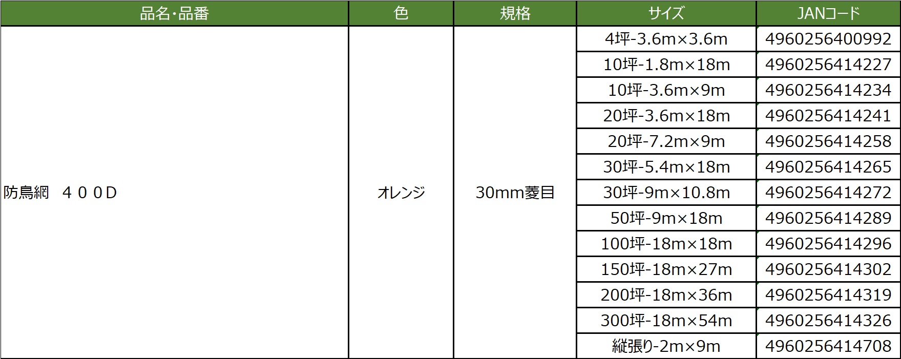 仕様