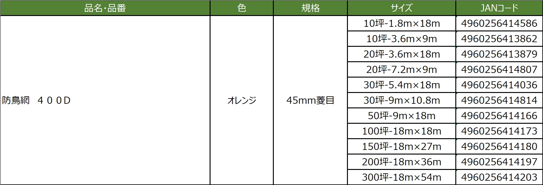仕様