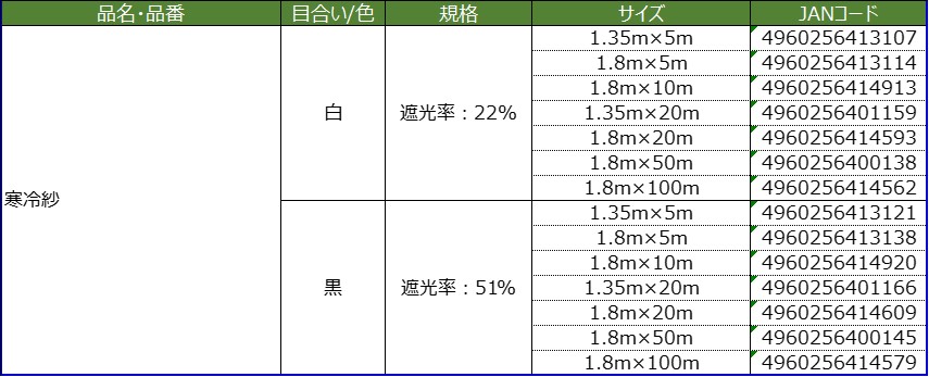 仕様
