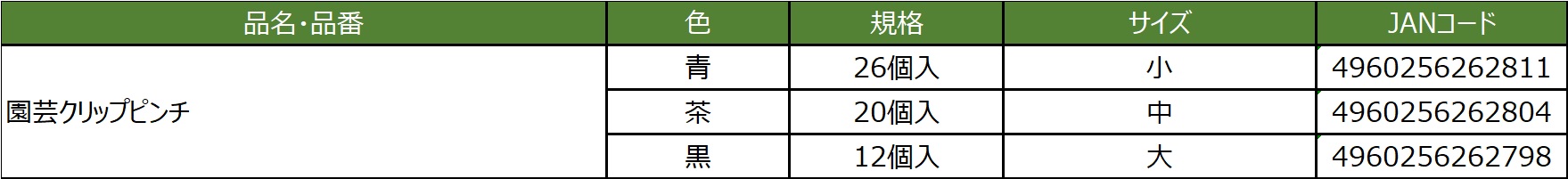 仕様