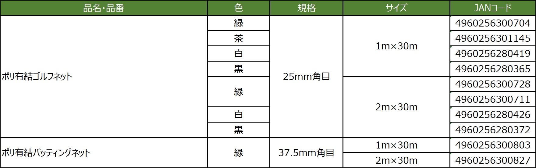 仕様