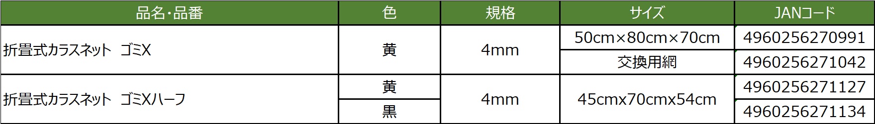 仕様