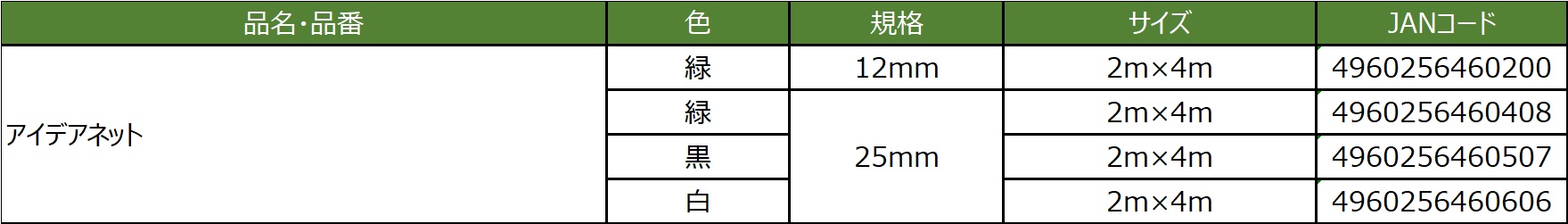 仕様