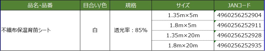 仕様