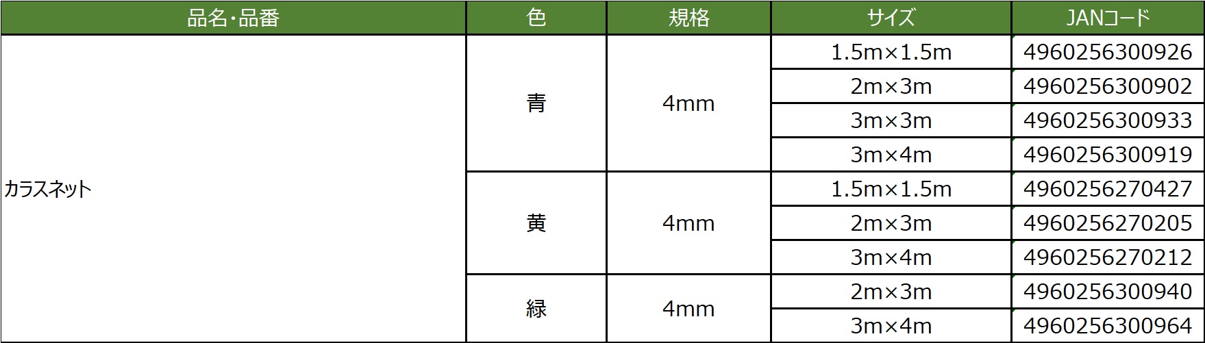仕様