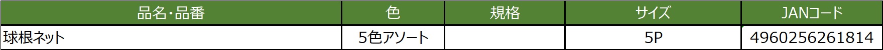 仕様