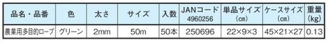 仕様