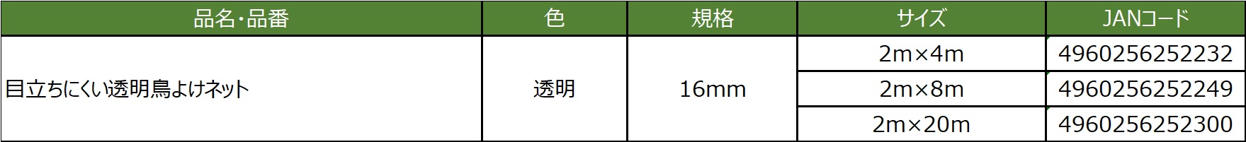 仕様