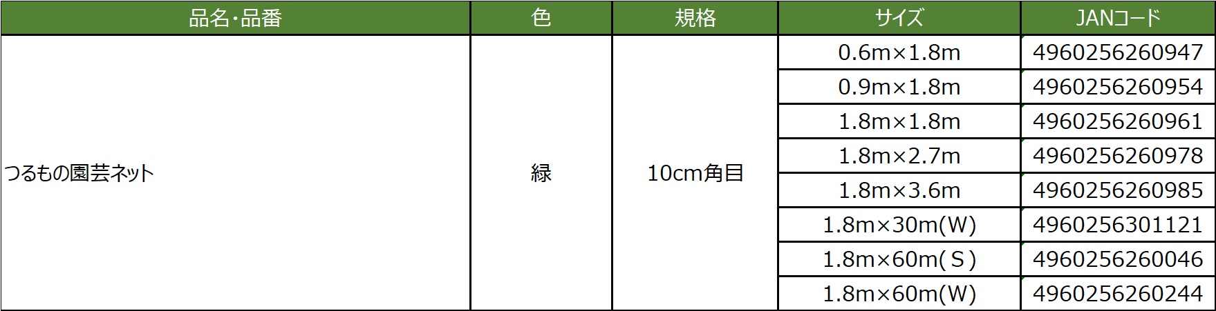 仕様