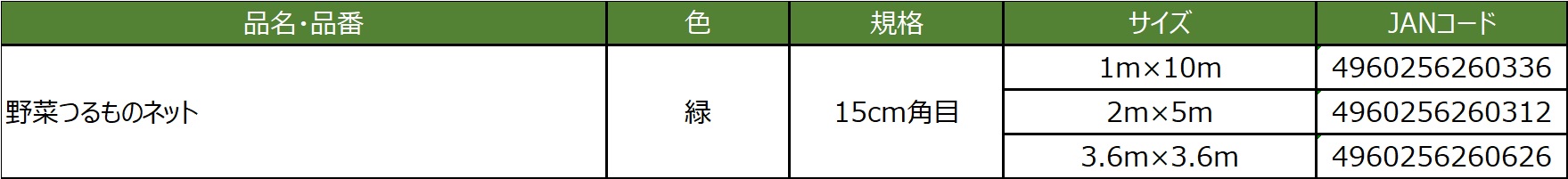 仕様