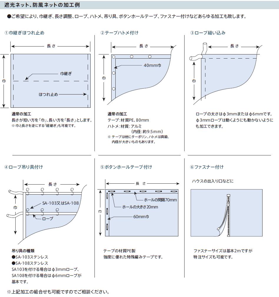 仕様