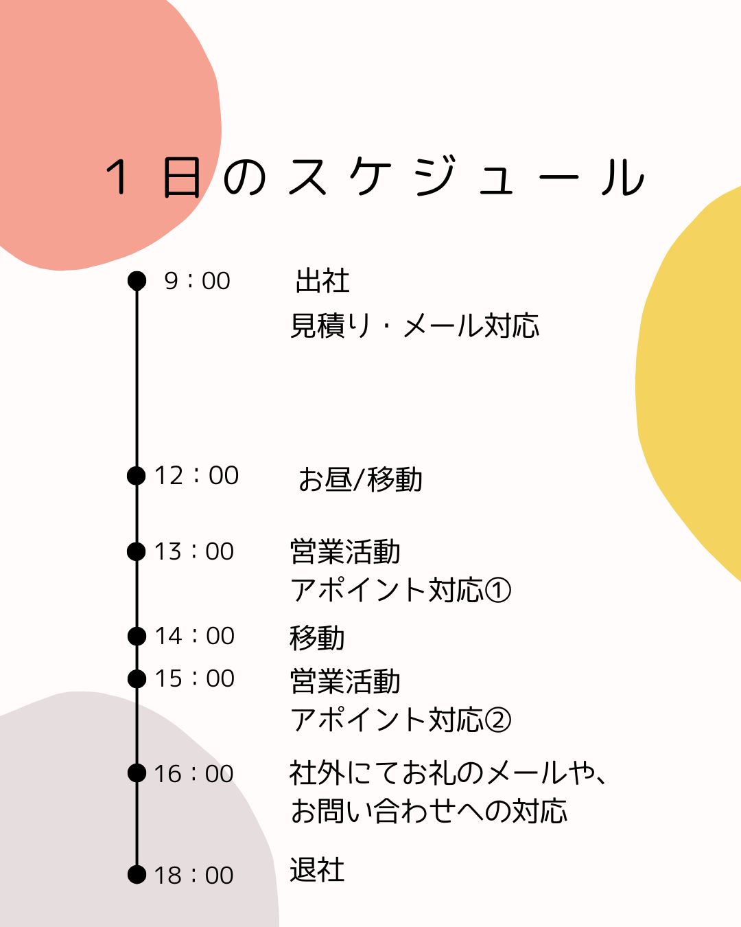 サンプル