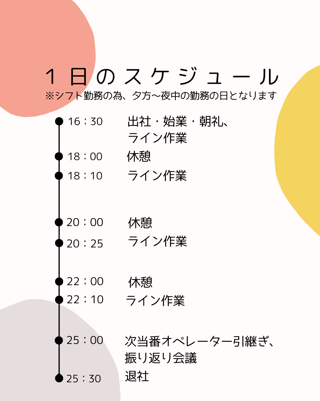 サンプル