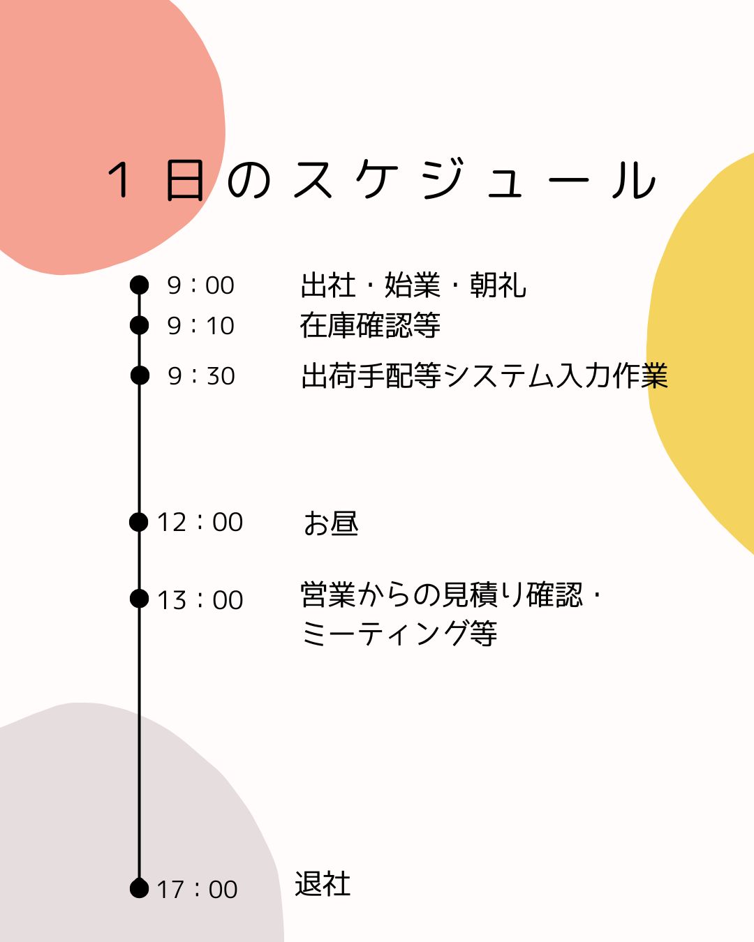 サンプル