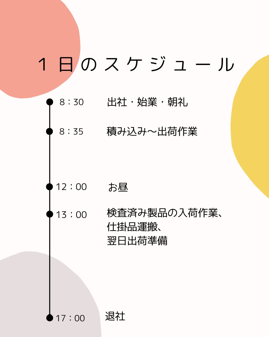 サンプル