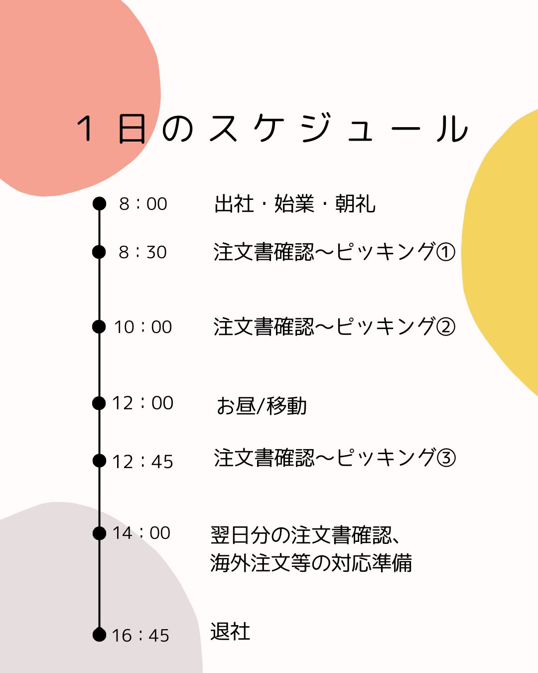 サンプル