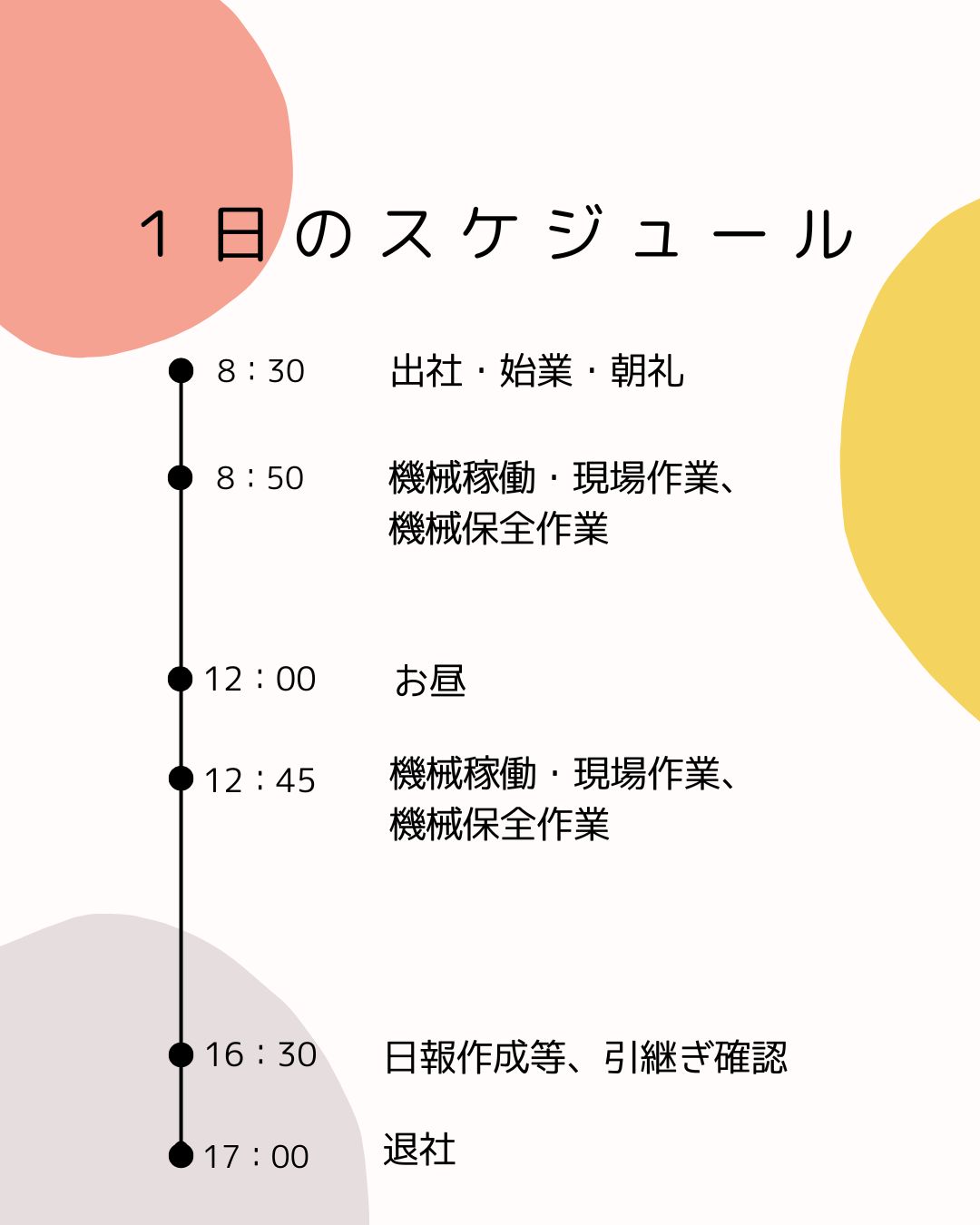 サンプル