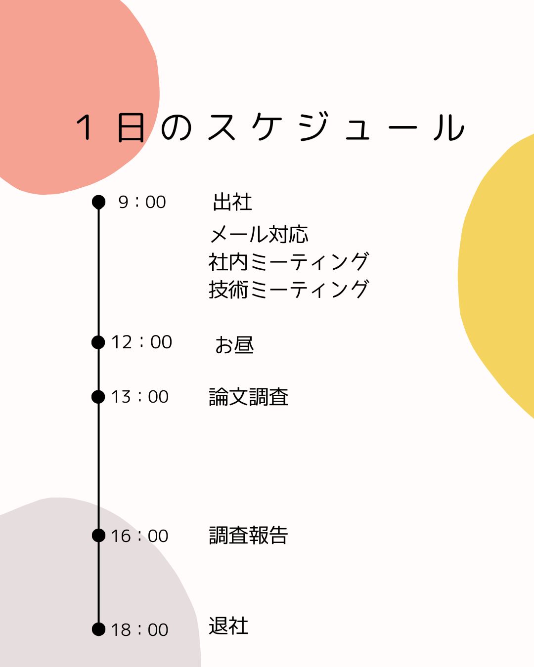サンプル
