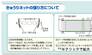 用途・設置例