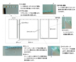 特殊カーテン加工