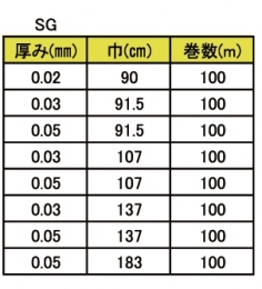 規格表